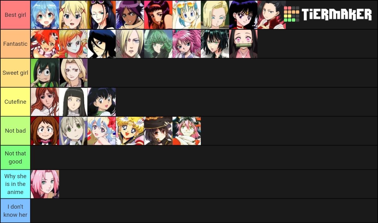 Anime Girls Tier List (Community Rankings) - TierMaker