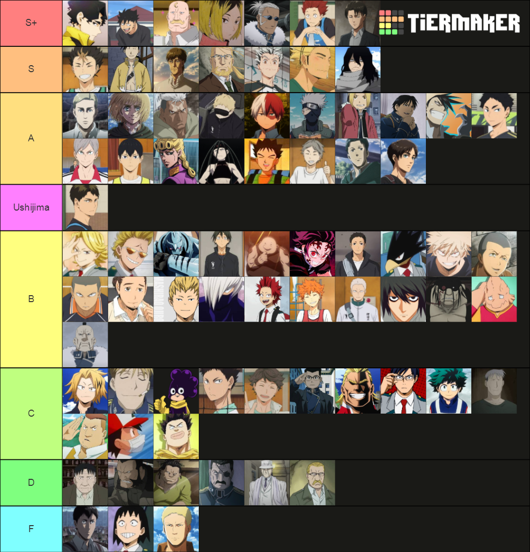 Anime husbandos Tier List Rankings) TierMaker