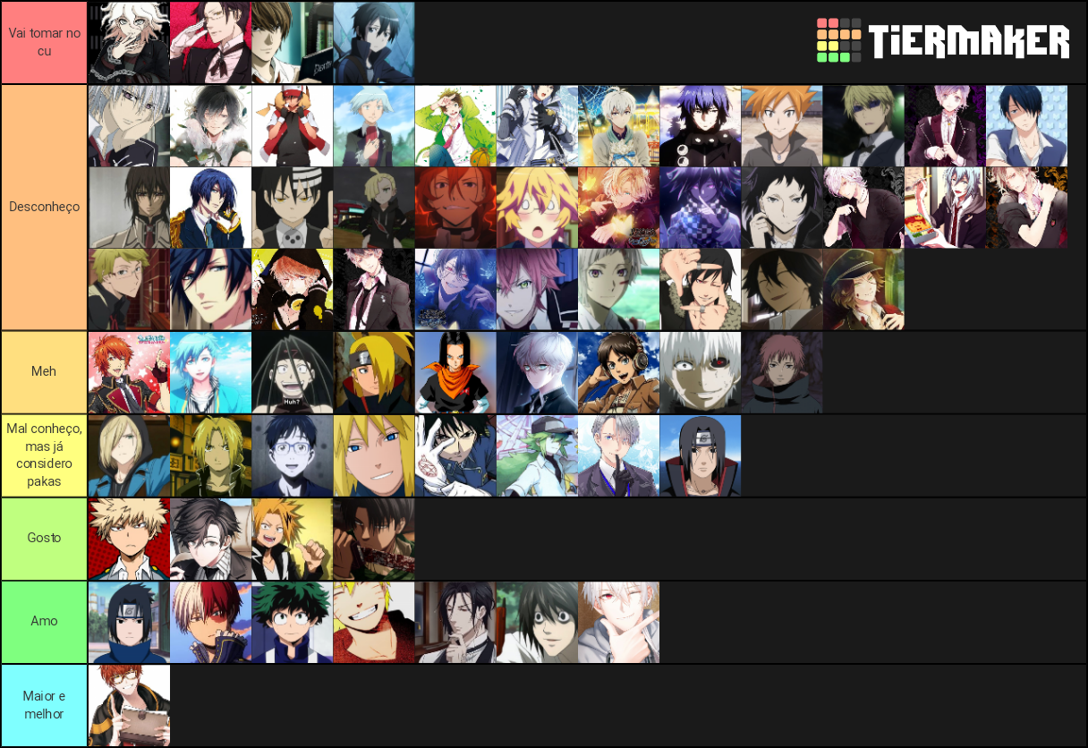 Anime Husbandos Tier List (Community Rankings) - TierMaker