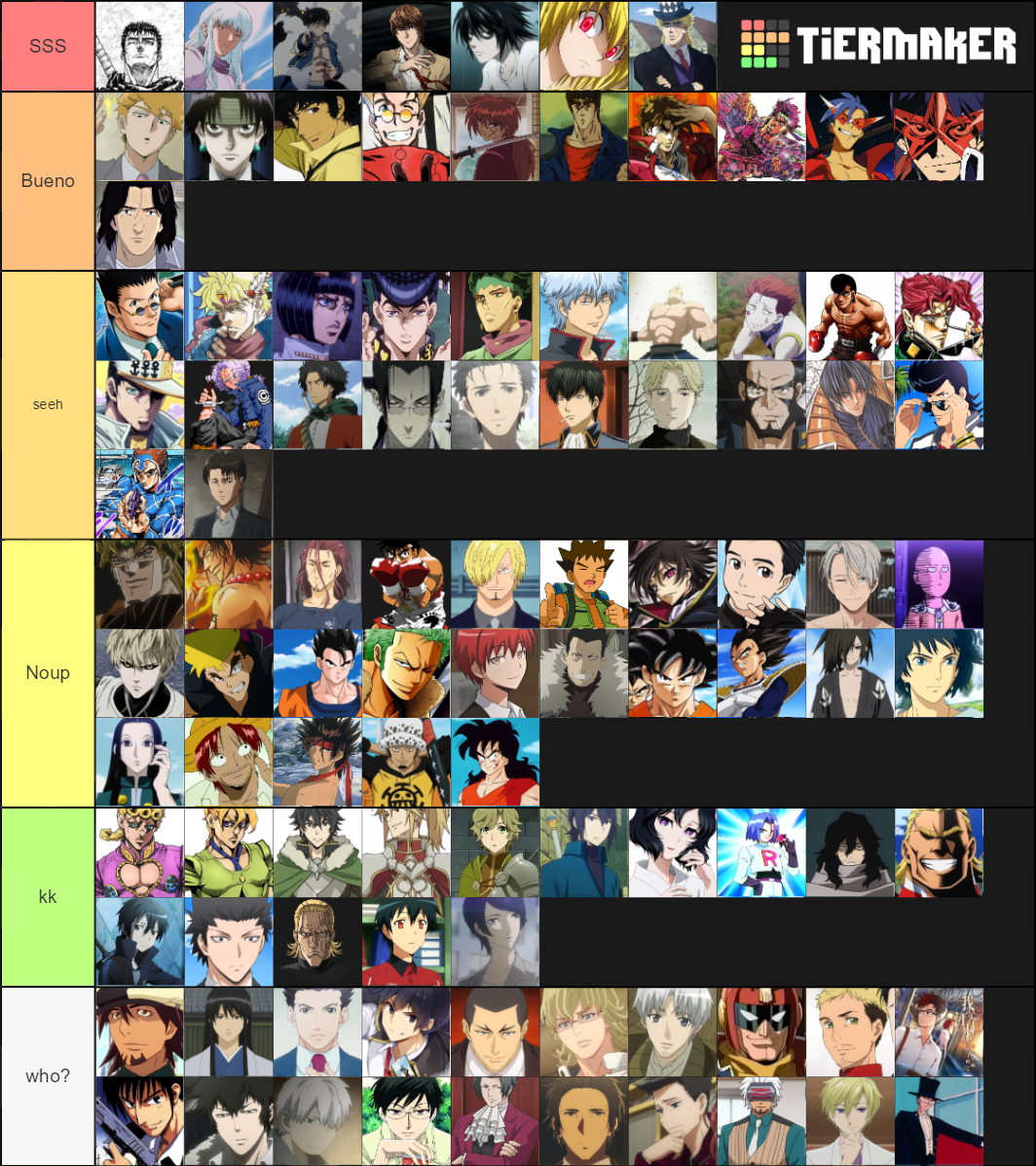 Anime Husbands Tier List (Community Rankings) - TierMaker