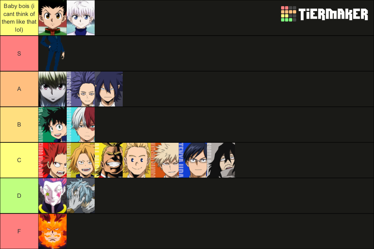 Anime Husbandos Tier List (Community Rankings) - TierMaker