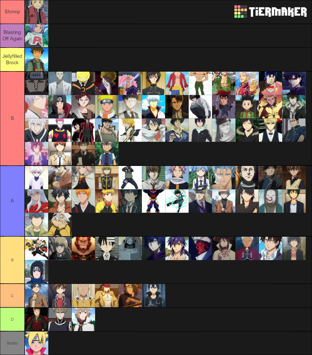 Anime Male Protagonists Tier List (Community Rankings) - TierMaker