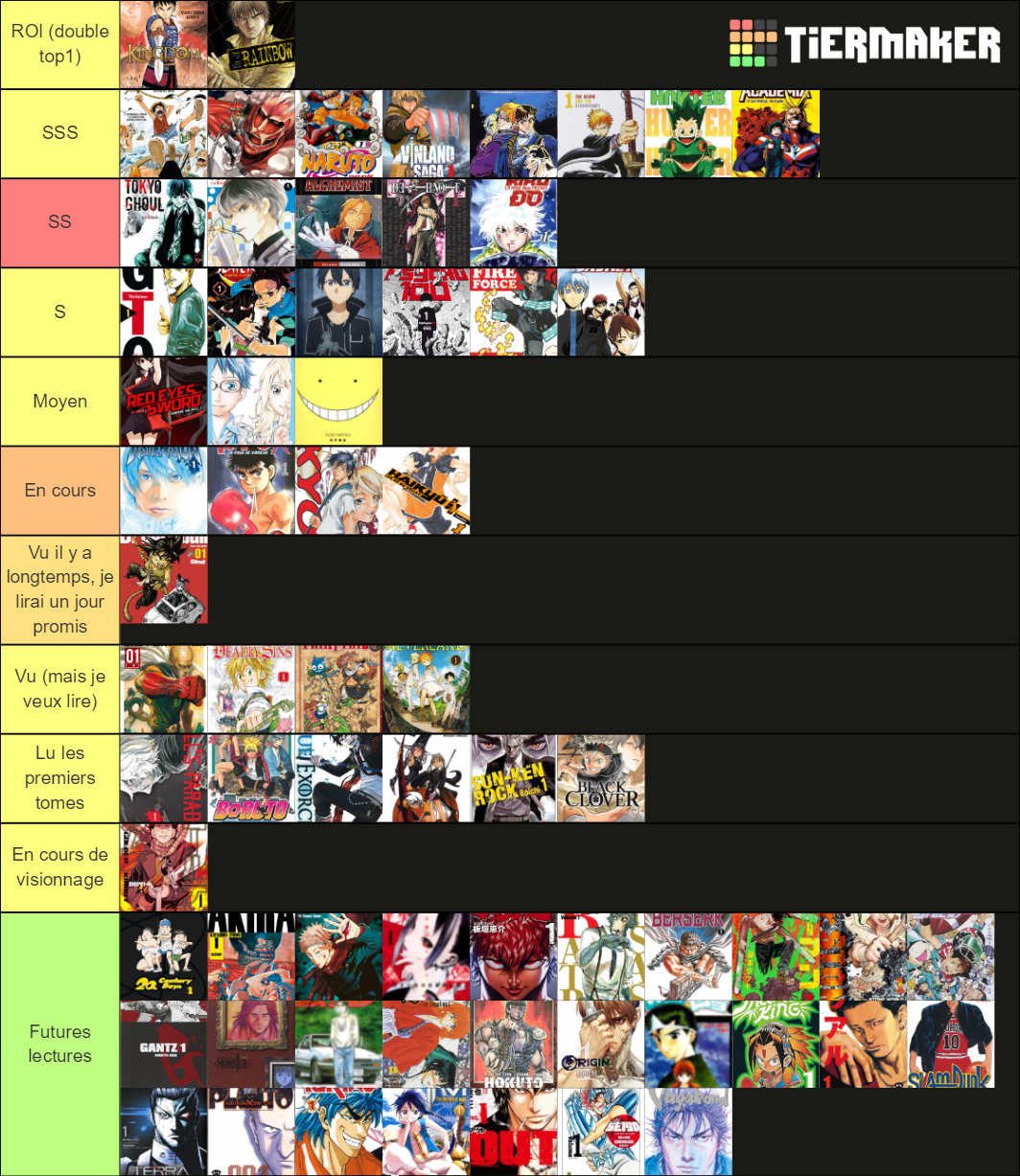 ANIME/MANGA OWL Tier List Rankings) TierMaker