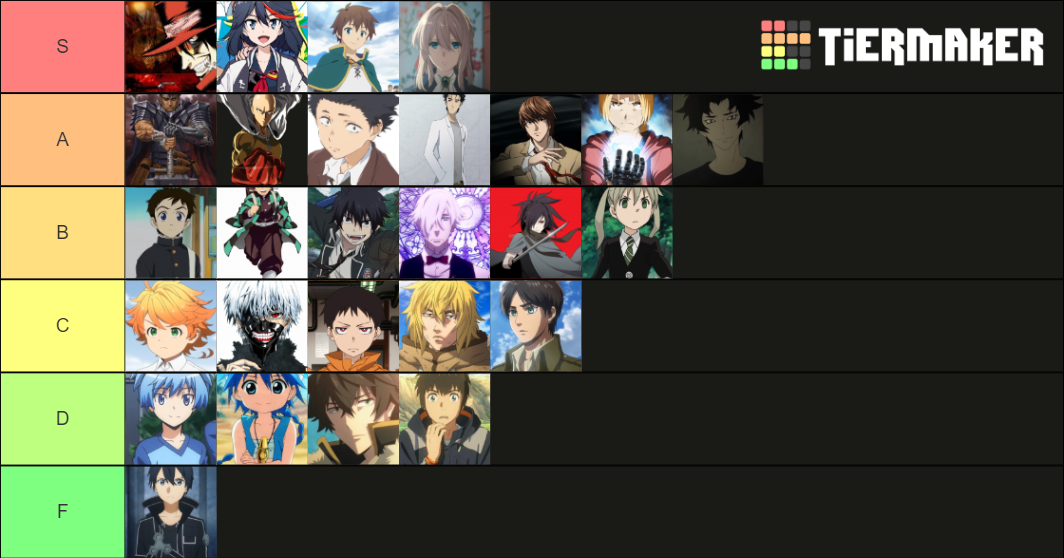 Anime mcs Tier List (Community Rankings) - TierMaker