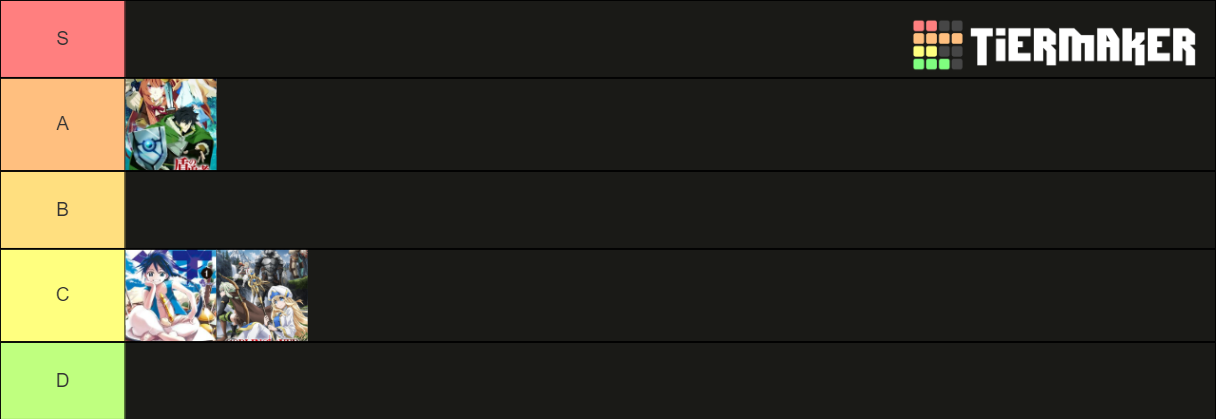 Anime Music Tier List (Community Rankings) - TierMaker