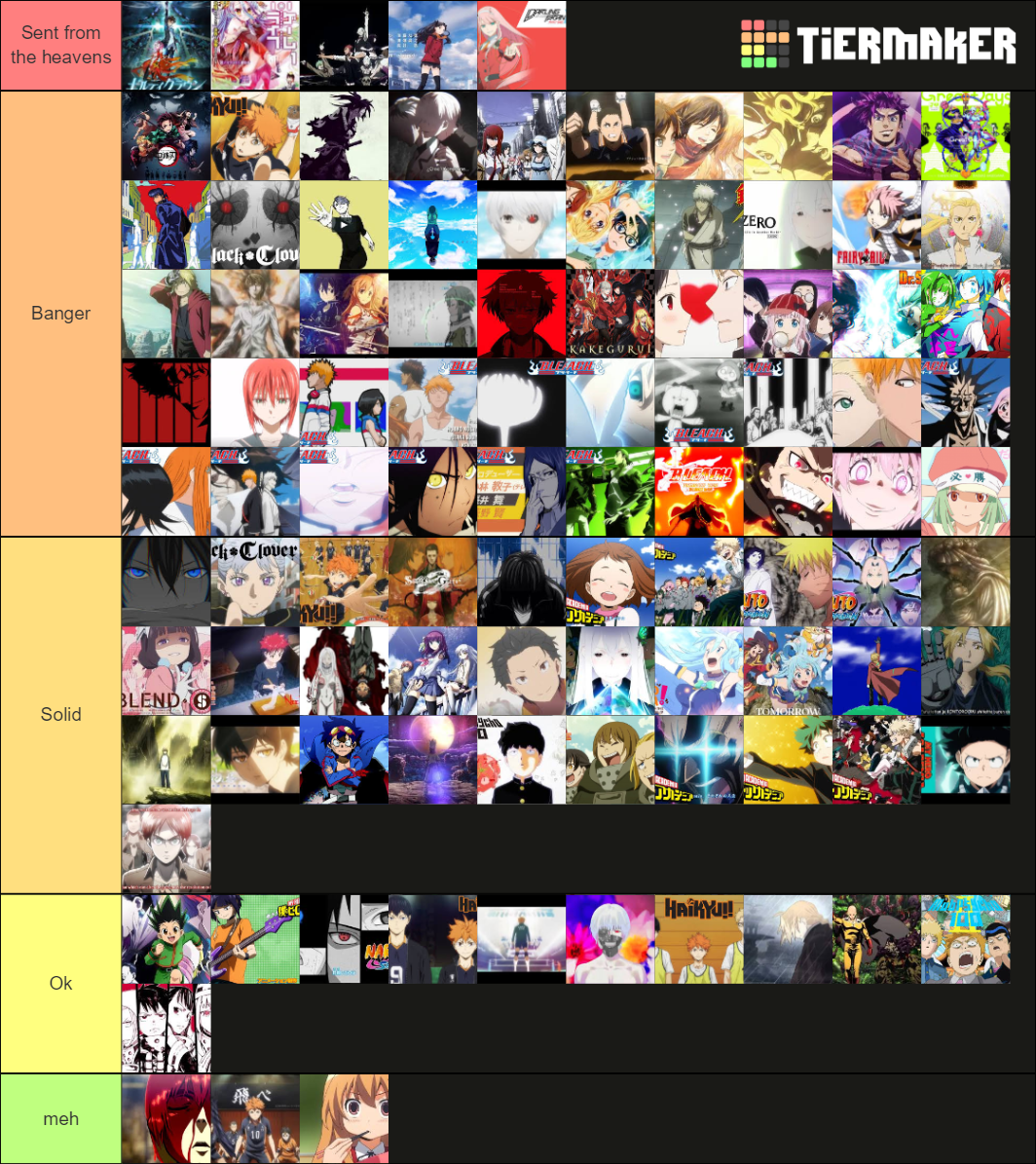 Anime Op Ultimate Tier List Community Rankings Tiermaker Sexiezpix Web Porn