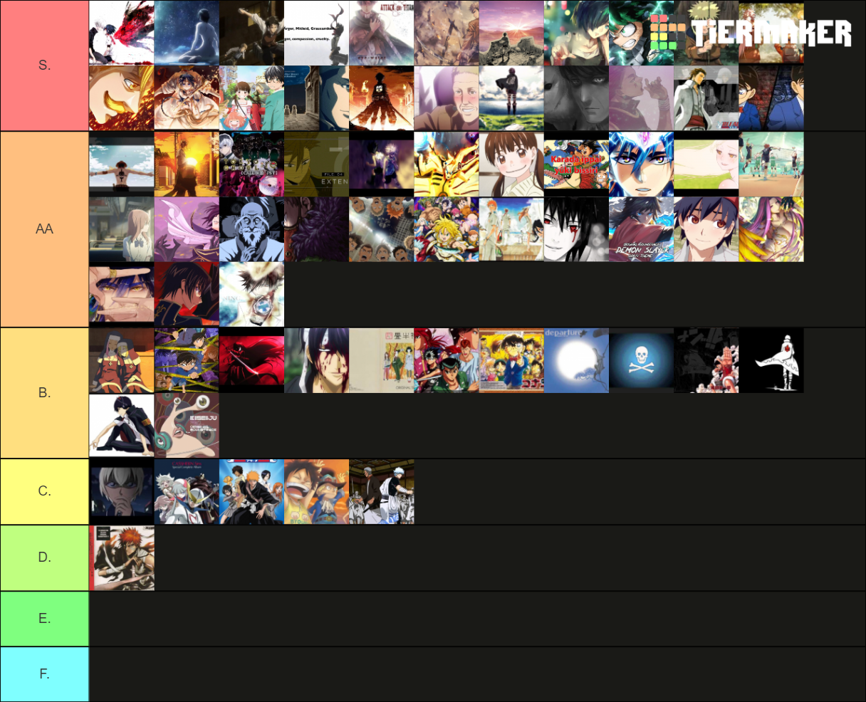 Anime Ost Ranking Tier List Community Rankings Tiermaker Hot Sex Picture