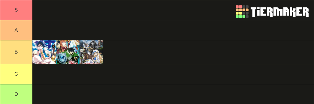 Anime Power System Tier List (Community Rankings) - TierMaker