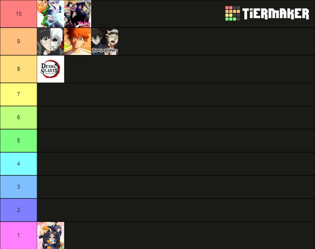 anime ranking Tier List (Community Rankings) - TierMaker