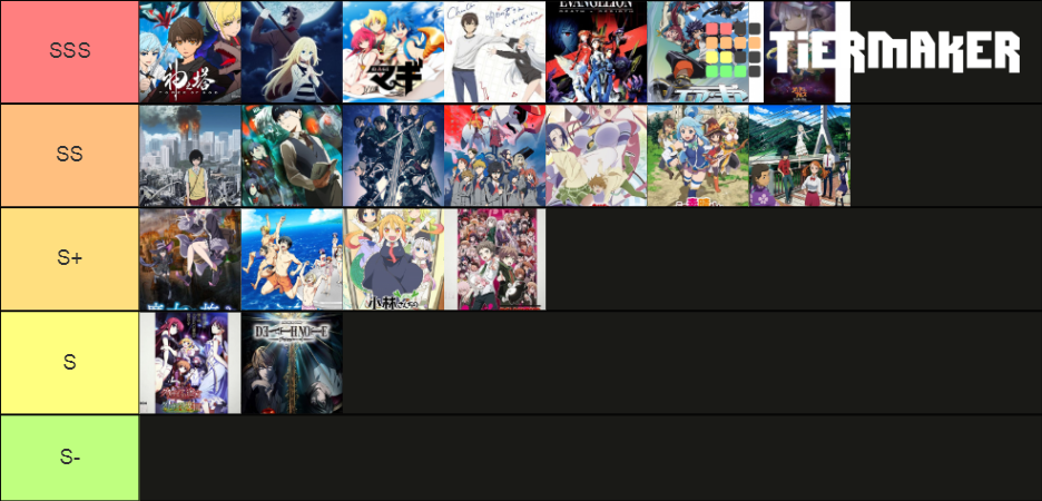 Anime ranks Tier List (Community Rankings) - TierMaker