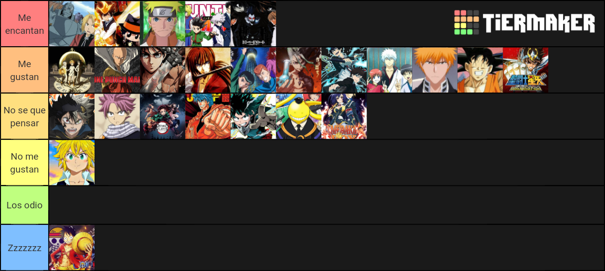 Anime Shonen Tier List (Community Rankings) - TierMaker