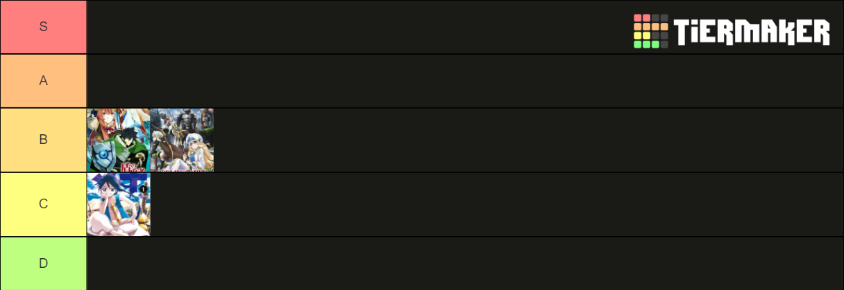 Anime Story Tier List (community Rankings) - Tiermaker