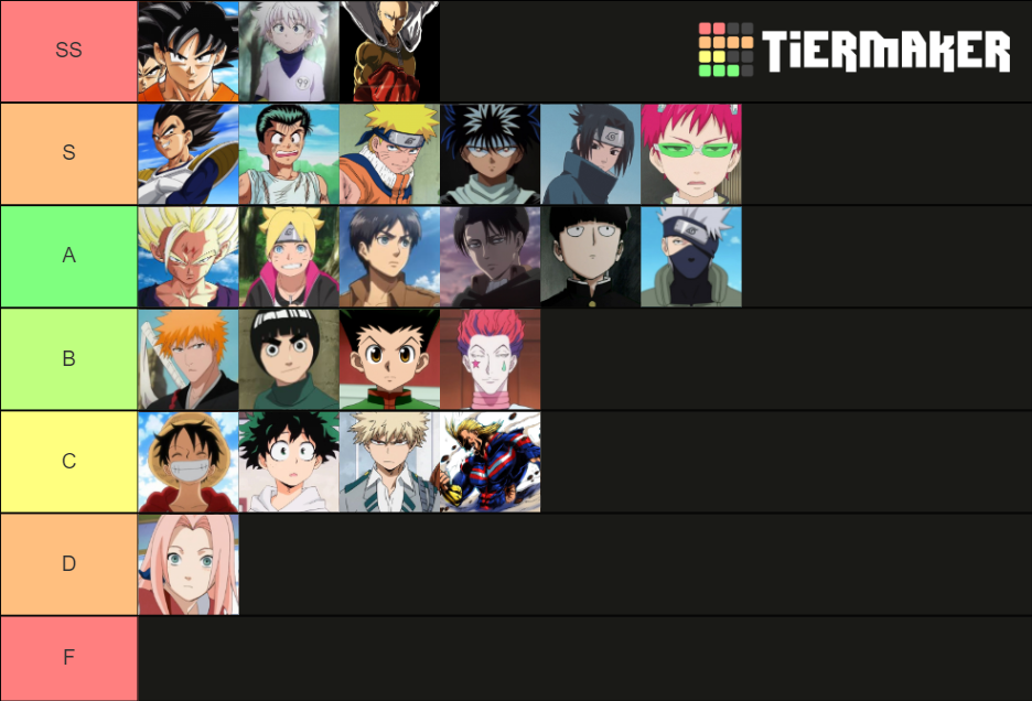 Anime Maker Tier List (Community Rankings) - TierMaker