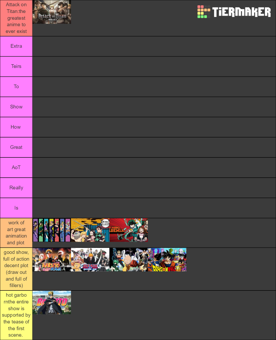 Anime Tierlist Tier List Rankings) TierMaker