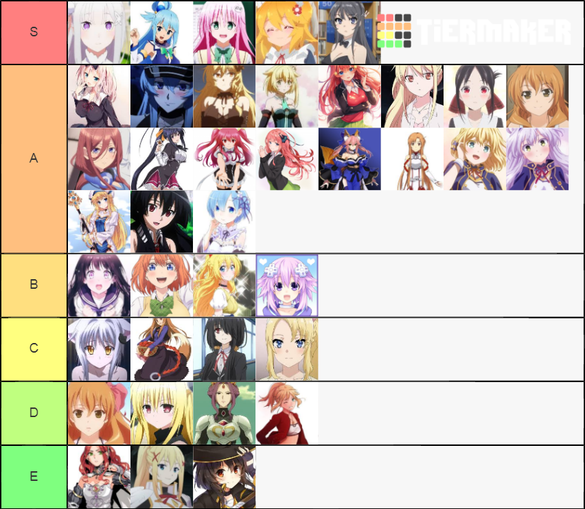 Anime Waifu Tier List (Community Rankings) - TierMaker