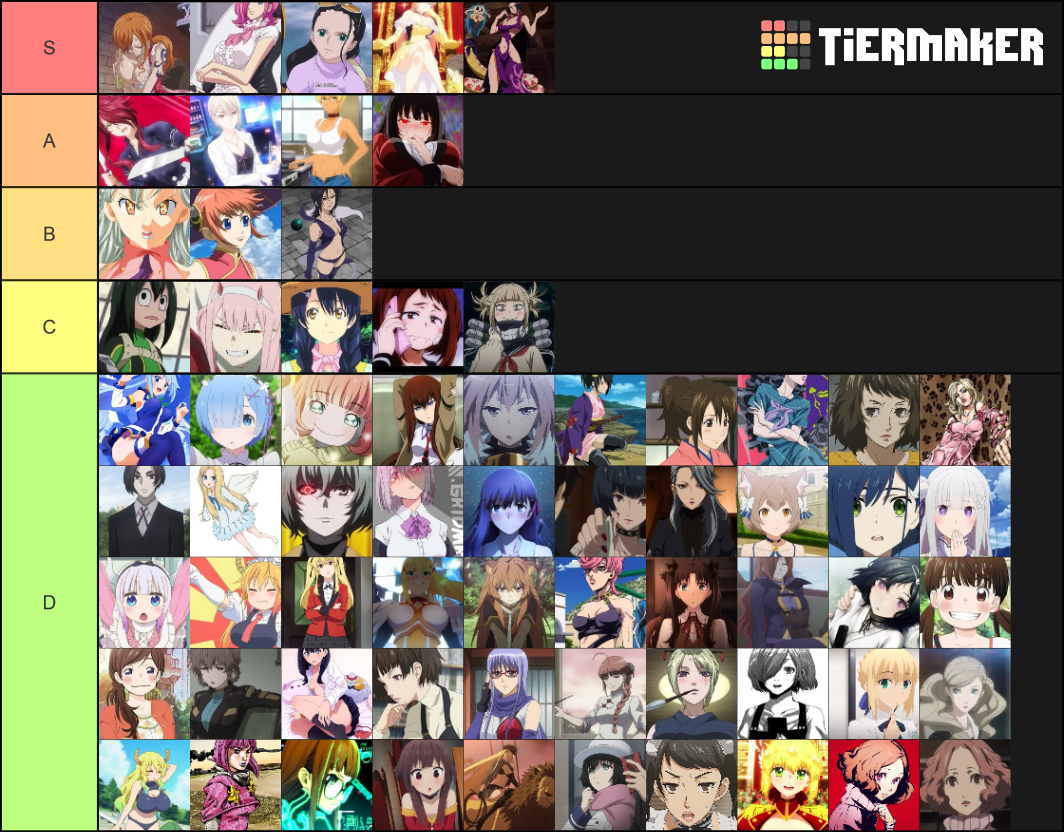 Anime Waifu Tier List (Community Rankings) - TierMaker