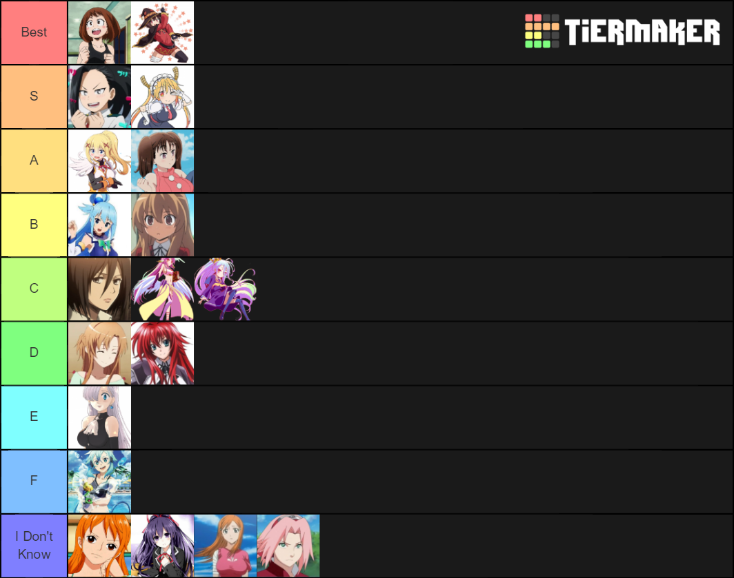 Anime Waifus Tier List (Community Rankings) - TierMaker