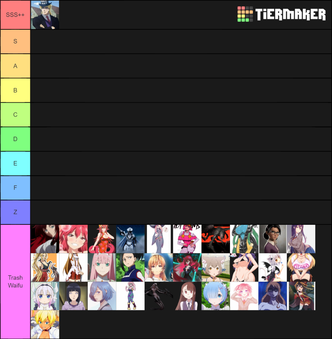 Anime Waifus Tier List (Community Rankings) - TierMaker