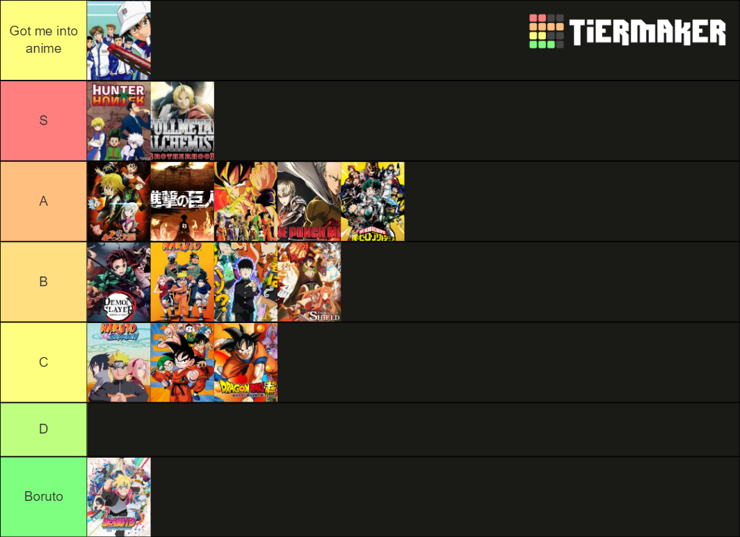 Anime We Watched Tier List Community Rankings Tiermaker SexiezPix Web Porn