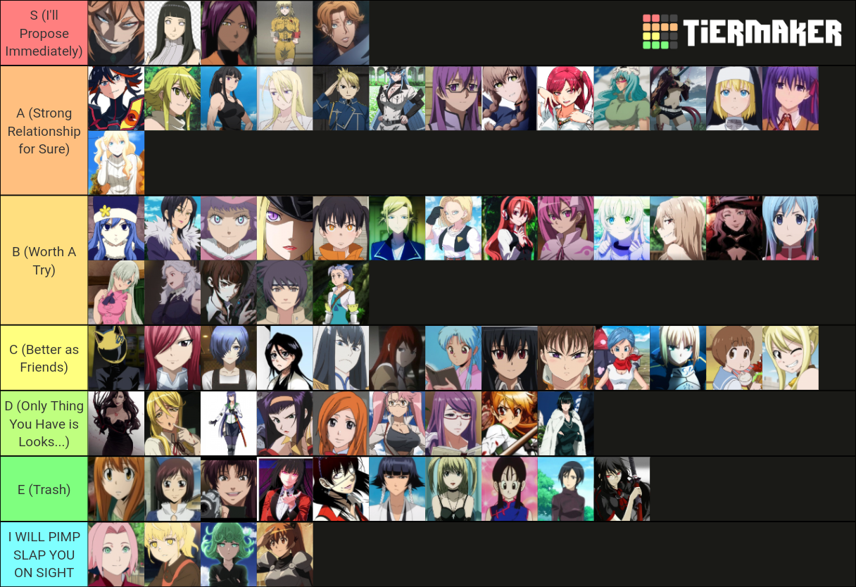 Anime wifey list Tier List (Community Rankings) - TierMaker