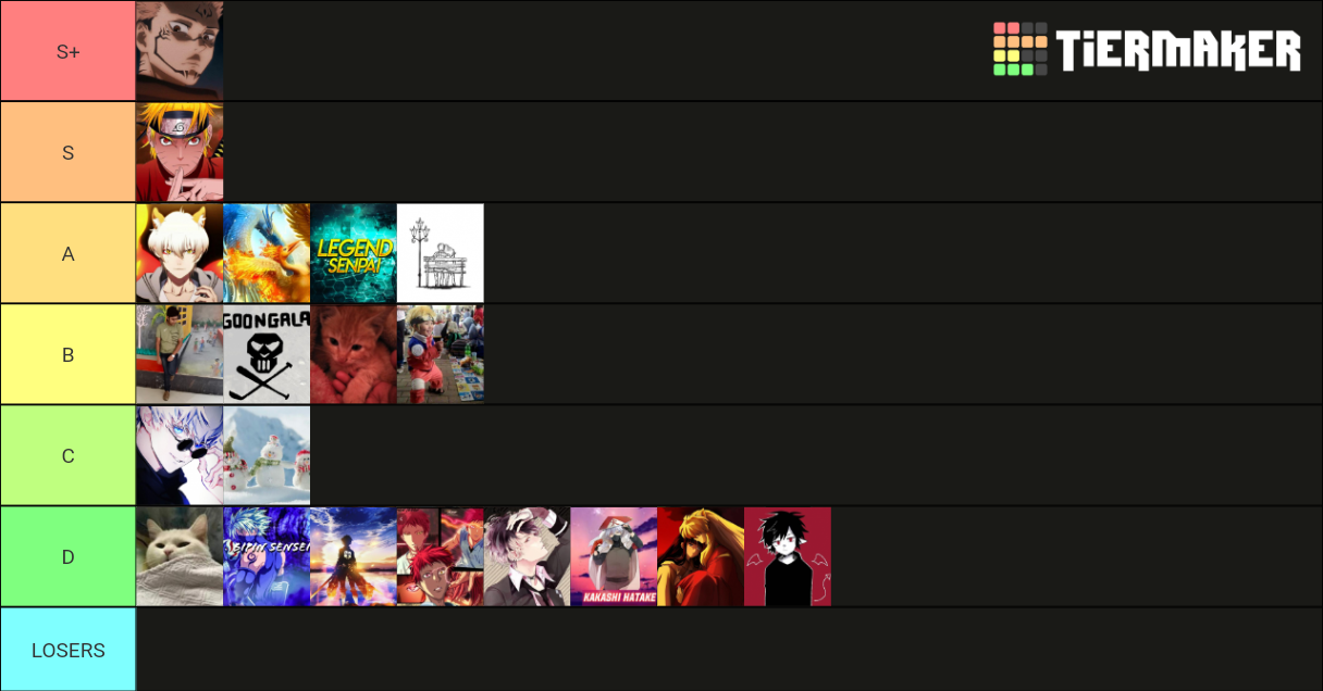 Anime X Cheems Tier List (Community Rankings) - TierMaker