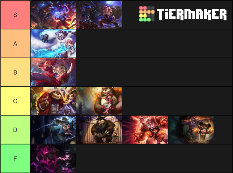 Annie Skins Tier List Community Rankings TierMaker
