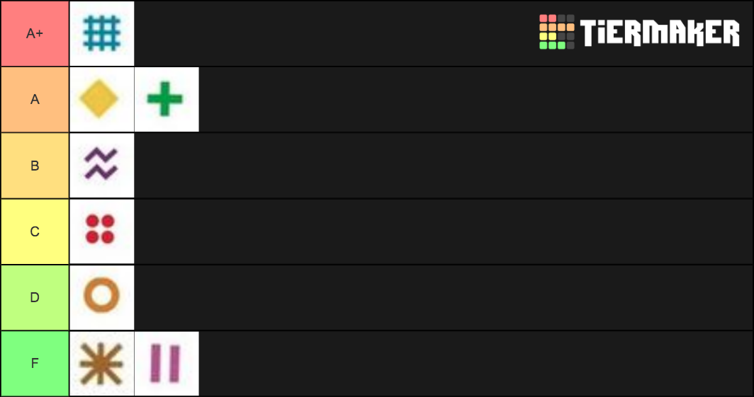 Anomia Symbols Tier List (Community Rankings) - TierMaker