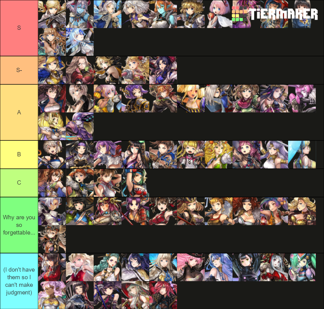 Another Eden Tier List (Community Rankings) - TierMaker