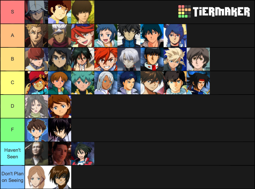 Another Gundam Protagonist Tierlist Tier List (Community Rankings ...