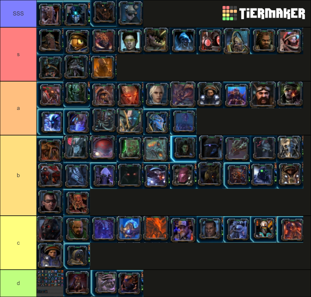 AOS Tierlist v2.73 Tier List Rankings) TierMaker