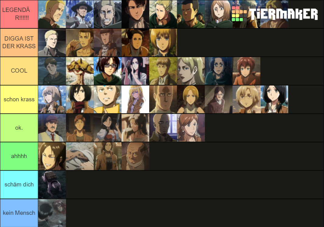 strongest aot character Tier List Rankings) TierMaker