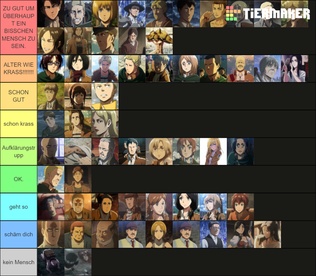 strongest aot character Tier List (Community Rankings) - TierMaker