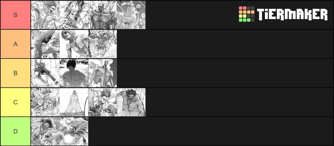 AoT Nine Titans Tier List (Community Rankings) - TierMaker