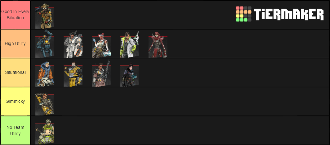 Apex Characters Current Tier List Community Rankings Tiermaker