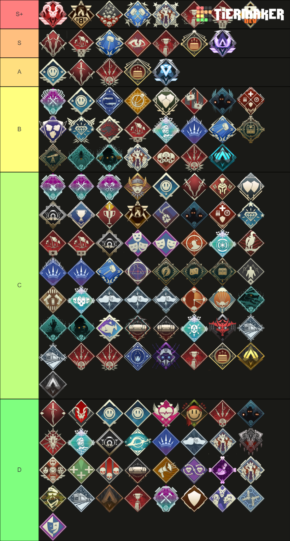 Apex Legends Badge Season 7 Tier List (Community Rankings) - TierMaker