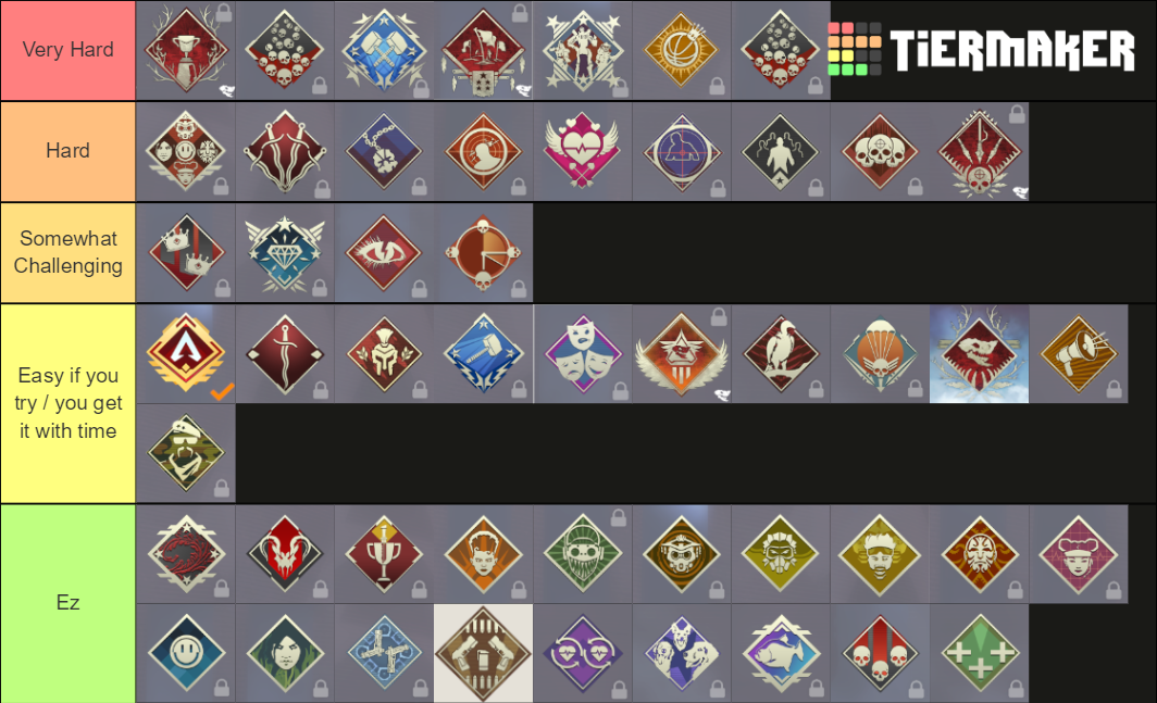 Apex legends badges Tier List (Community Rankings) - TierMaker