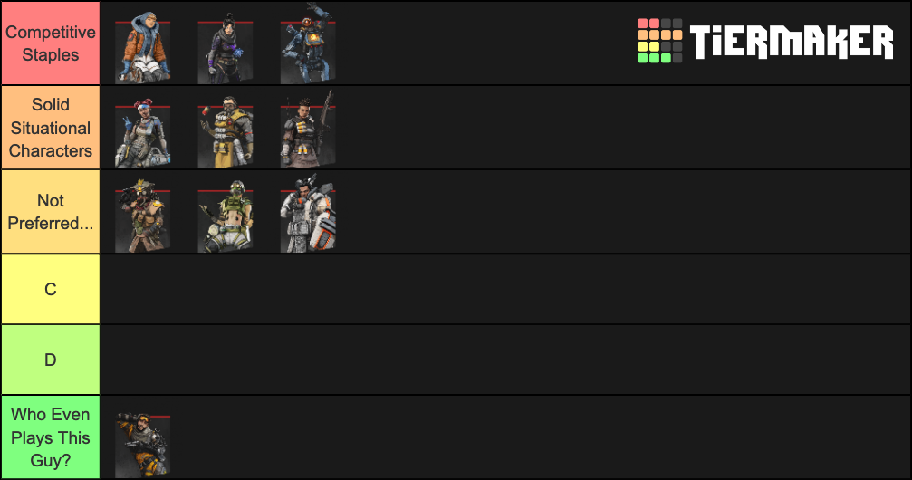 Apex Legends Season 2 Characters Tier List (Community Rankings) - TierMaker