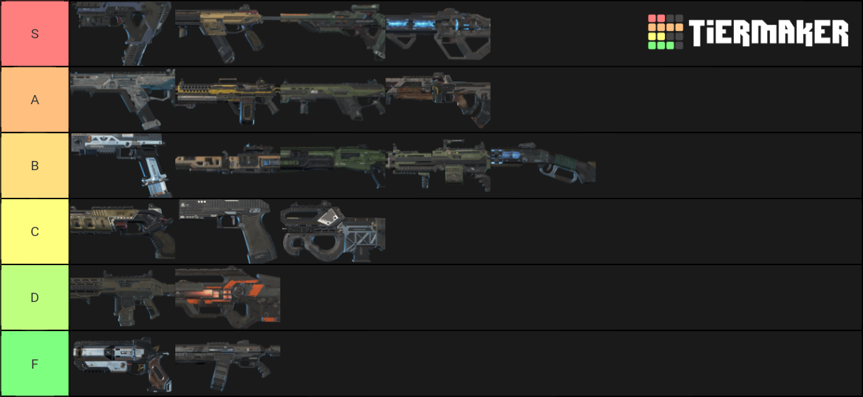 Apex Legends Weapon Tiers Tier List Community Rankings Tiermaker 7359