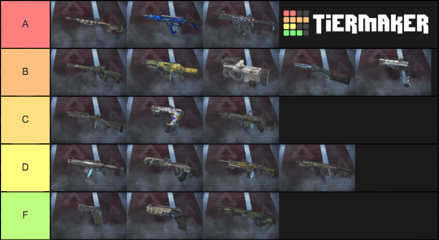 Apex Legends Weapons Tier List (Community Rankings) - TierMaker