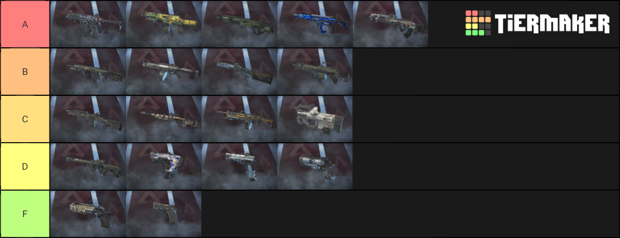 Apex Legends Weapons Tier List (Community Rankings) - TierMaker