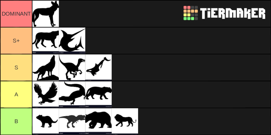 apex-predators-tier-list-community-rankings-tiermaker