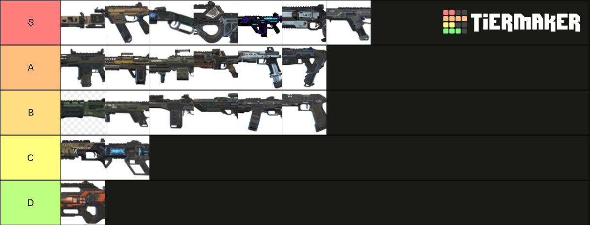 Apex Weapons Tier List (Community Rankings) - TierMaker