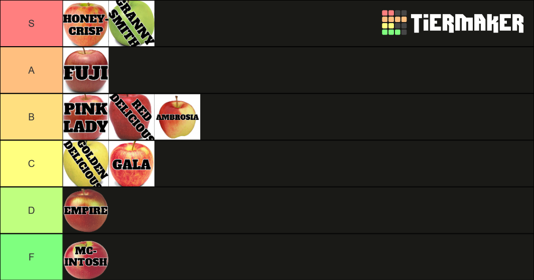 apple-labeled-tier-list-community-rankings-tiermaker