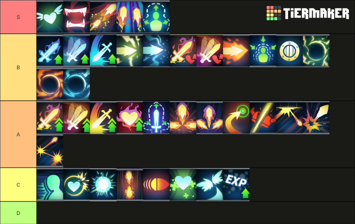 Arcade Hunter Tier List Rankings) TierMaker