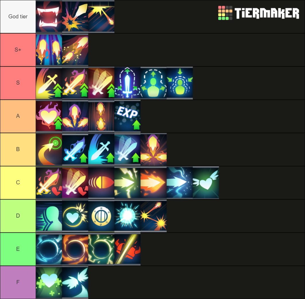 Arcade Hunter Tier List Rankings) TierMaker