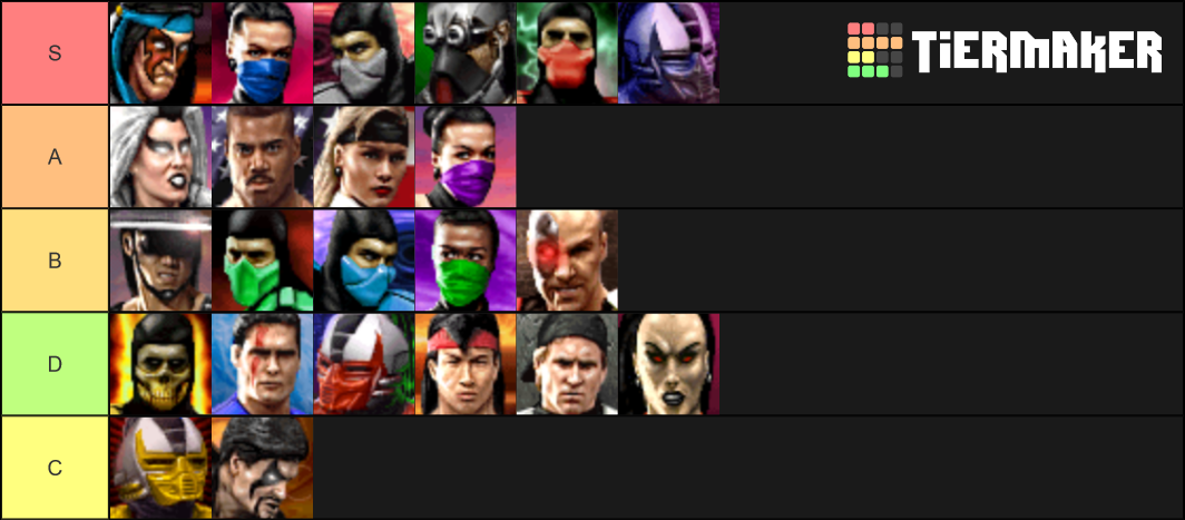 Arcade UMK3 Tier List (Community Rankings) - TierMaker