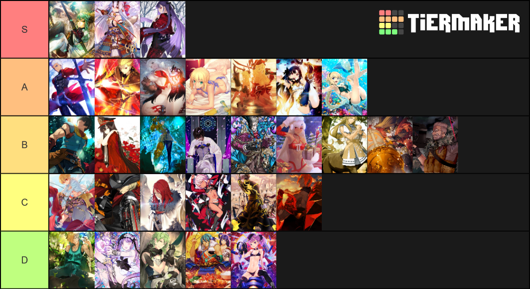 Archer Tier List Rankings) TierMaker