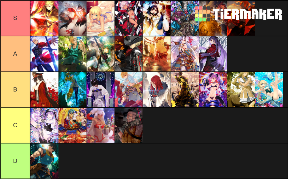 Archer Tier List Rankings) TierMaker