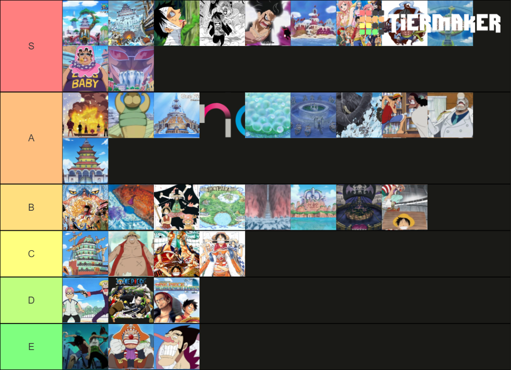 Arcos De One Piece Tier List Community Rankings TierMaker