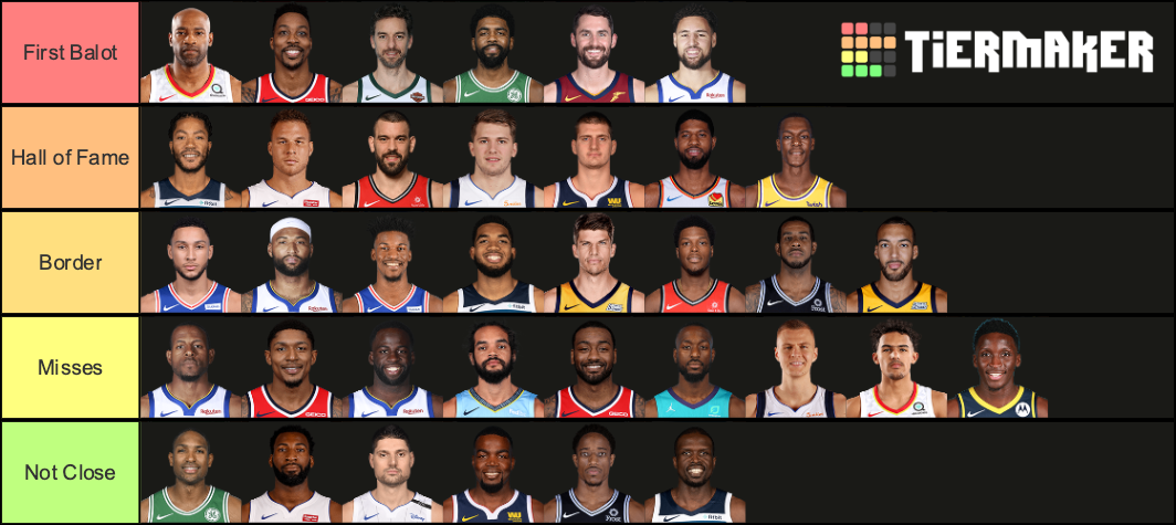 Are These NBA Players Future Basketball Hall Of Famers? Tier List ...